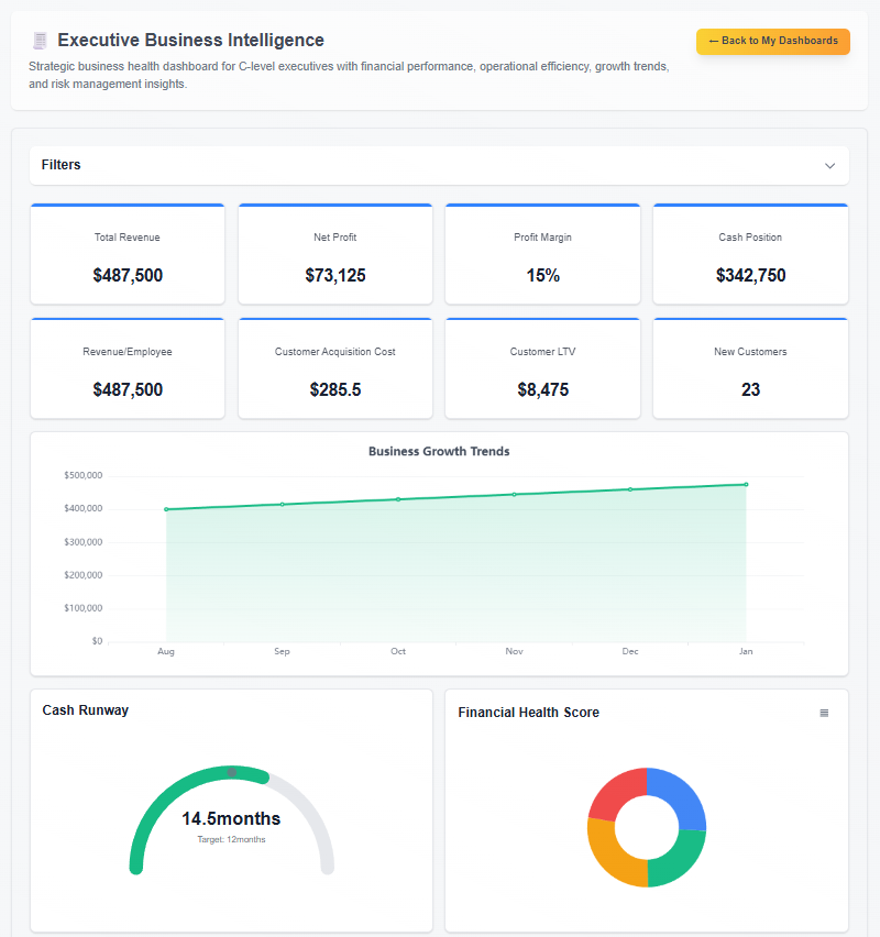 HeyDashboards — screenshot